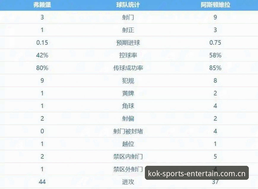 揭秘维拉30年冠军荒终结背后：埃梅里如何用欧联杯演绎足球战术革命