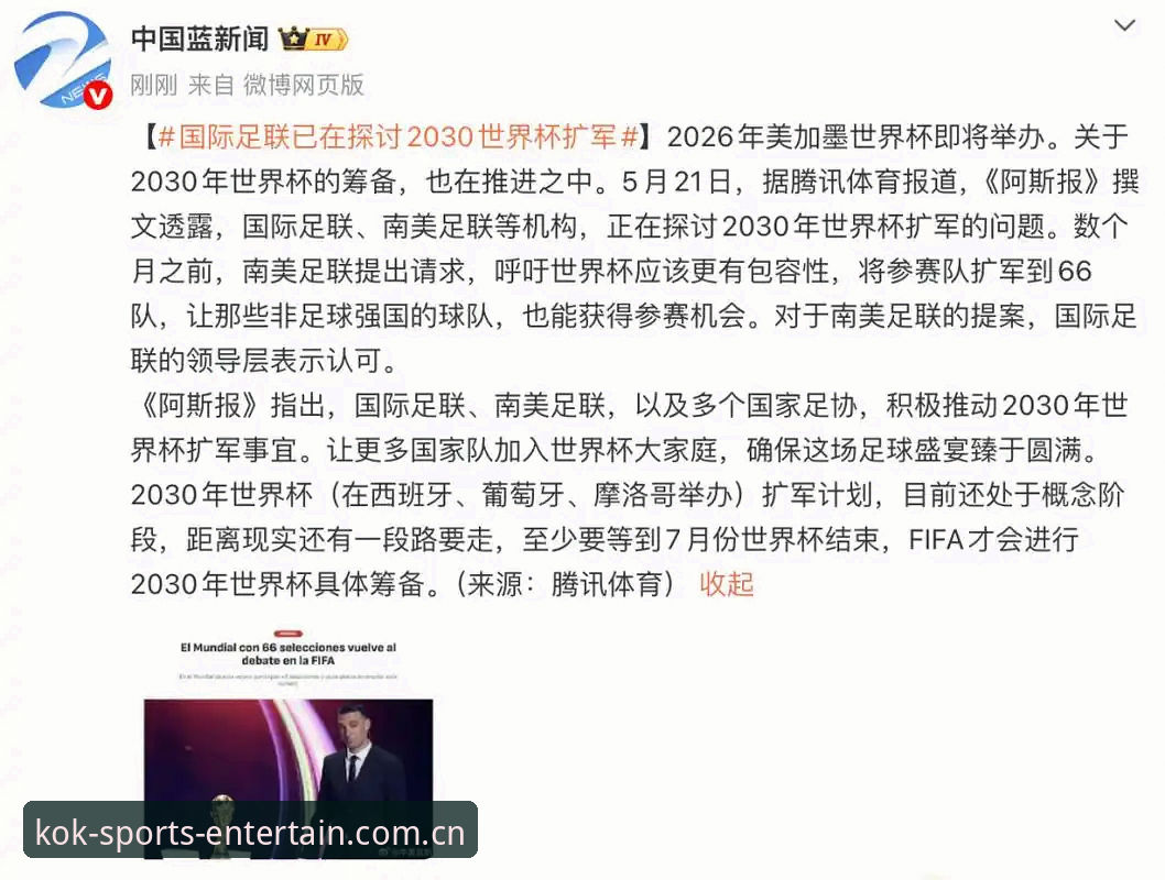 中欧体育用户评价 2030世界杯扩军至66队最新动态,中国男足或迎来历史性机遇